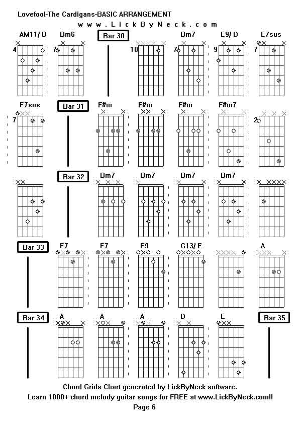 Chord Grids Chart of chord melody fingerstyle guitar song-Lovefool-The Cardigans-BASIC ARRANGEMENT,generated by LickByNeck software.